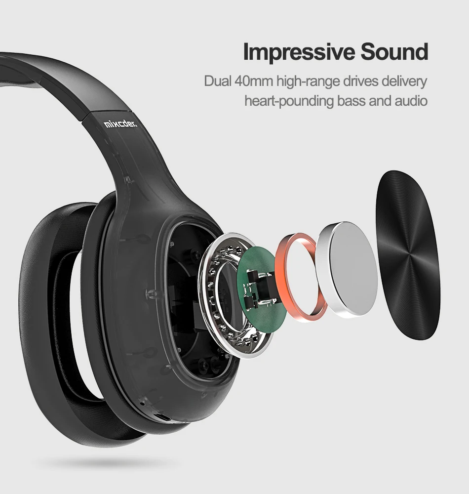 Беспроводные наушники Mixcder HD901 с поддержкой Bluetooth V5.0 вкладыши TF карты и микрофоном