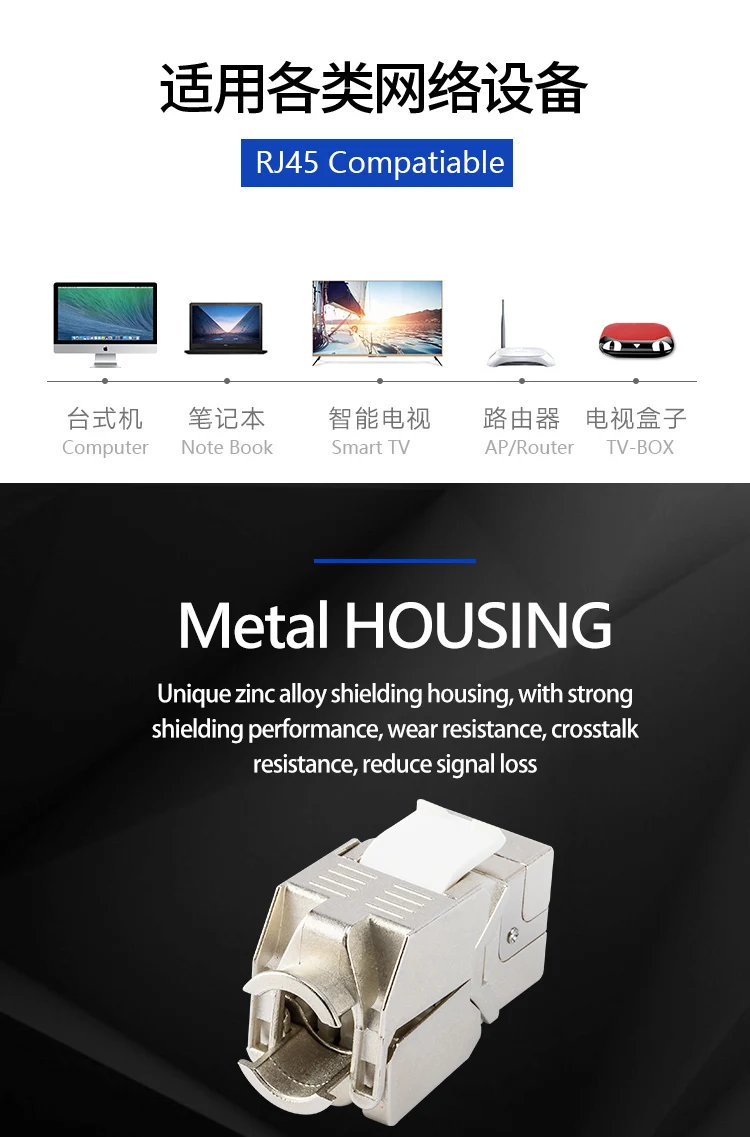 六类模块详情---EN_02