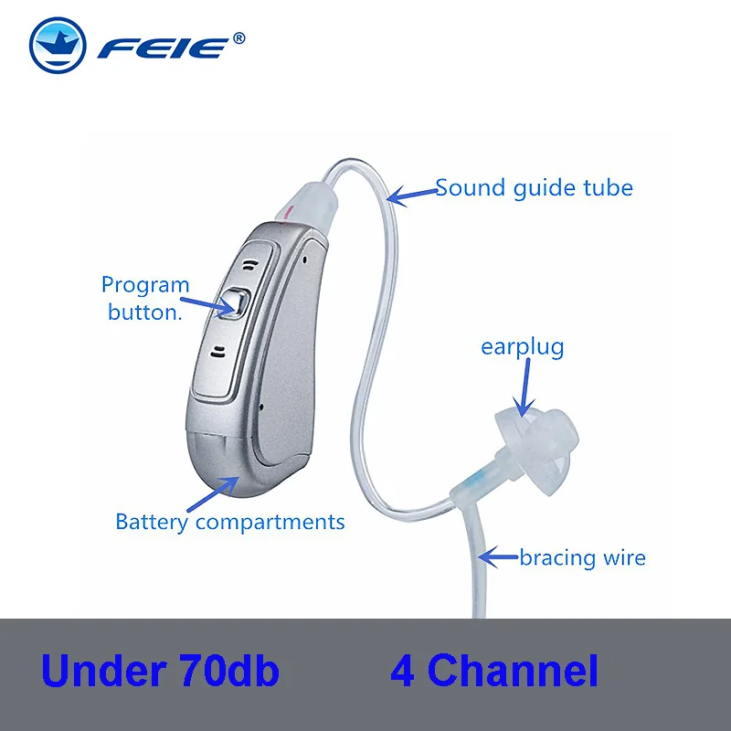 MY-18s Mini RIC Digital Hearing Aid audifonos Sound Amplifiers hearing device ear for elderly earcare loss left | Красота и здоровье
