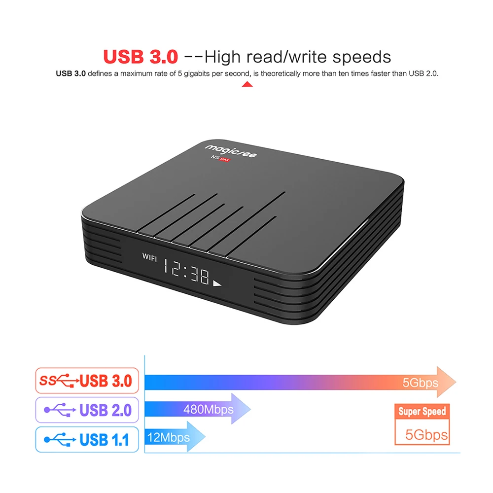 ТВ-бокс Magicsee N5 Max Android 9,0 для Smart tv S905X2 4K HDR 4GB 32GB 2,4G& 5G WiFi 1000M LAN DLNA HD медиаплеер