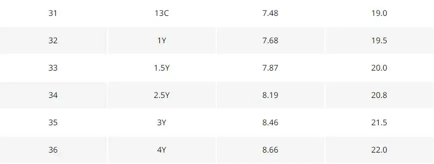 QQ截图20191225212735