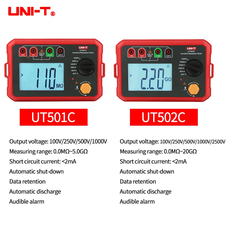 megohmmeter de alta tensao do cabo 01