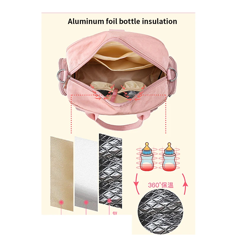 Маленькая сумка для детских подгузников, рюкзак для мам, многофункциональная модная сумка для подгузников для мам, сумка для бутылочек для ухода за ребенком