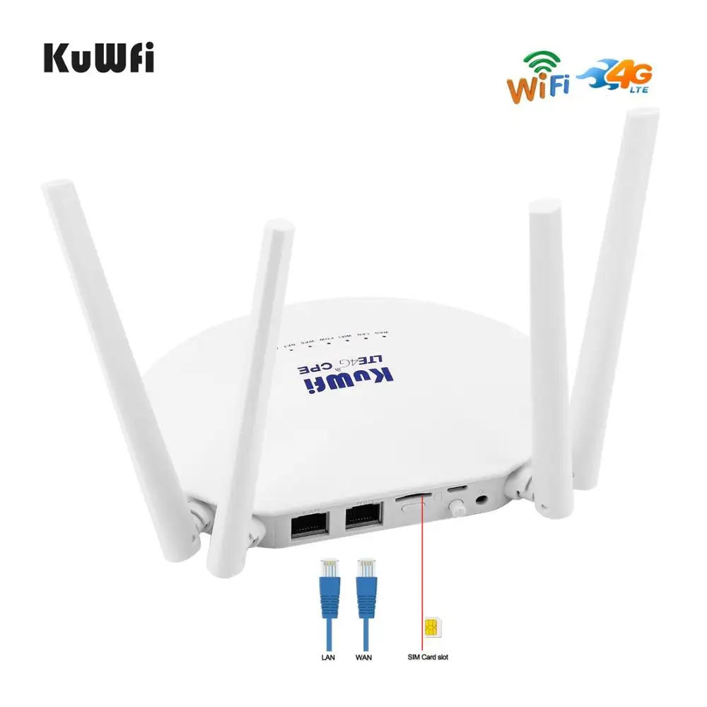 KuWFi 300 Мбит/с 4G LTE CPE Wifi маршрутизатор со слотом для sim-карты, 3G4G беспроводной маршрутизатор с 4 шт внешней антенной до 32 пользователей 4G маршрут... KuWFi 300 Мбит/с 4G LTE CPE Wifi маршрутизатор со слотом для sim-карты, 3G4G беспроводной маршрутизатор с 4 шт внешней антенной до 32 пользователей 4G маршрут...