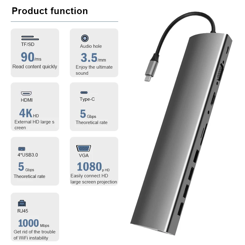 Док станция 11 в 1 для ноутбука USB 3 0 SD HDMI VGA RJ45|Док-станции ноутбуков| |
