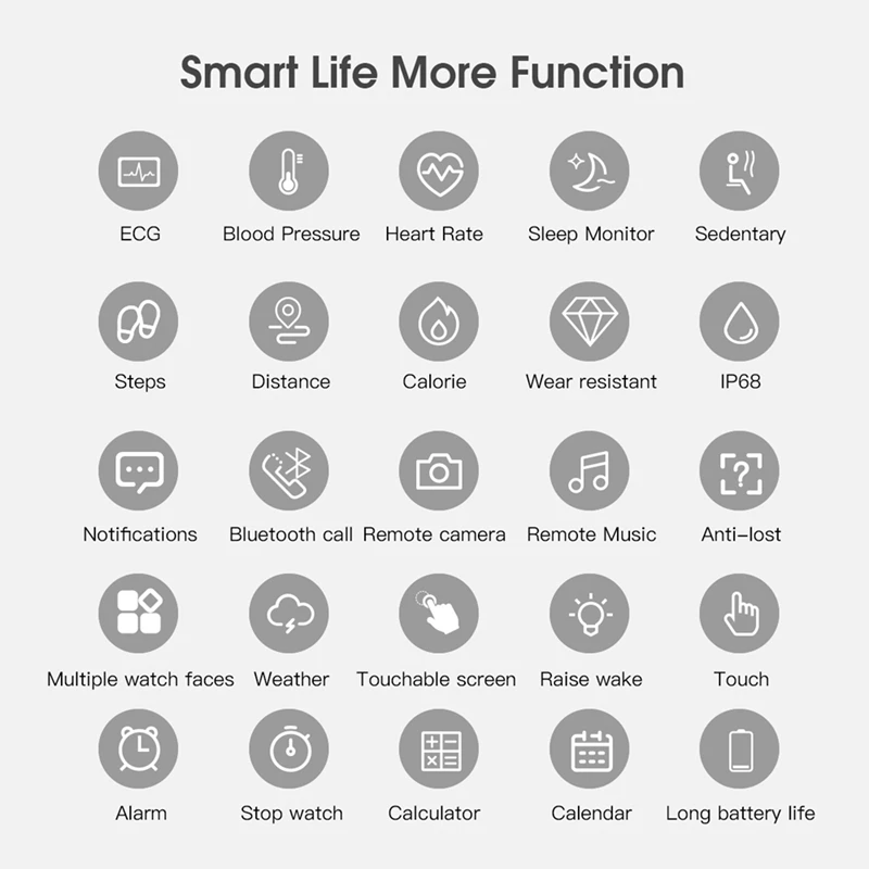 FFYY-L7 Bluetooth Смарт-часы для мужчин ЭКГ+ Ppg Hrv монитор сердечного ритма кровяного давления Ip68 Водонепроницаемый умный браслет Android Ios