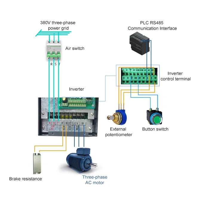 Преобразователь частоты для двигателя 380V 11KW 3 фазы Вход и три Выход 50 Гц/60 Гц привод переменного тока с частотно-регулируемым приводом векторная система управления