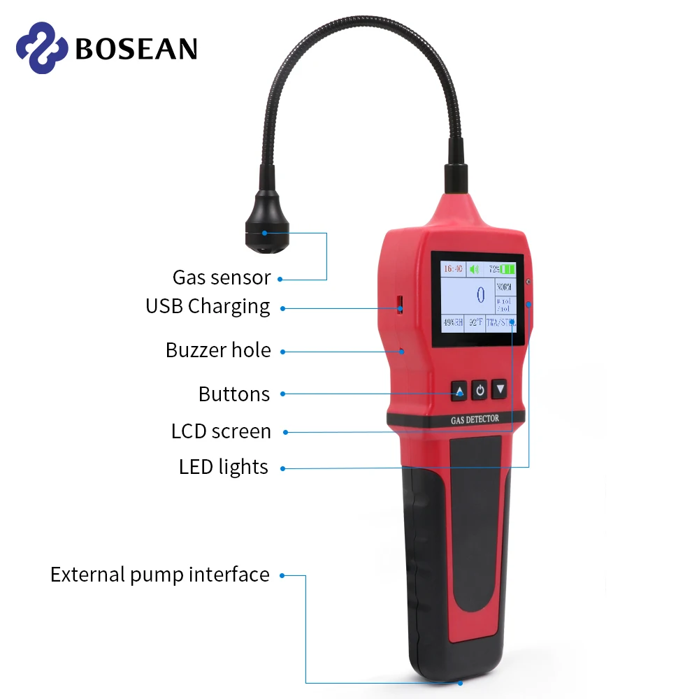 AutomotiveGasAnalyzerairconditioningrefrigerantleakdetector