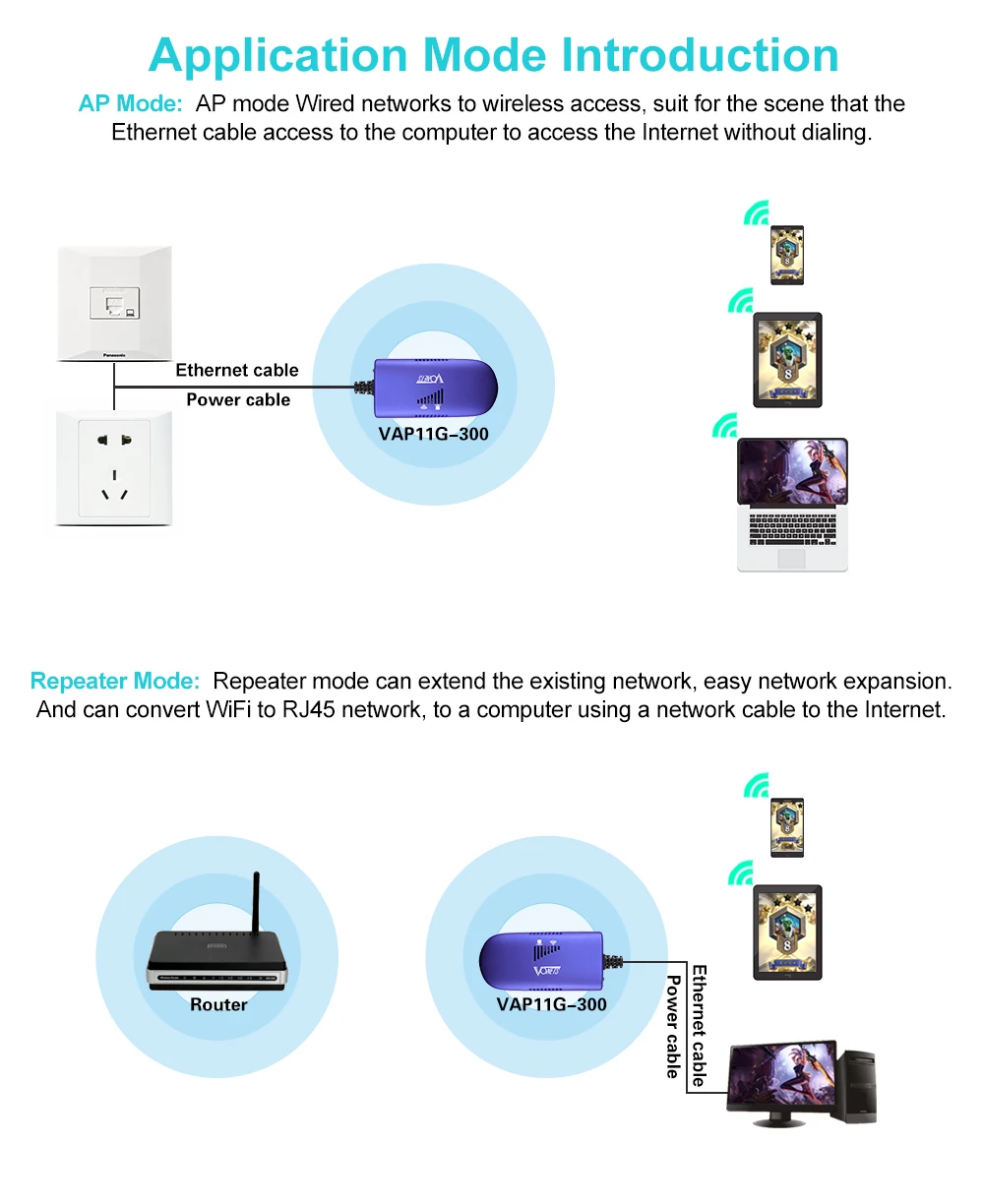 rj45 câmera impressora elevador VAP11G-300