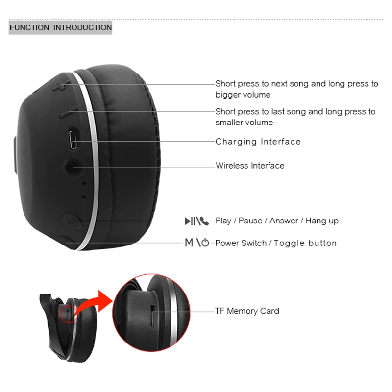 Bluetooth наушники с микрофоном AUX аудио поддержка TF карты FM радио|Наушники и