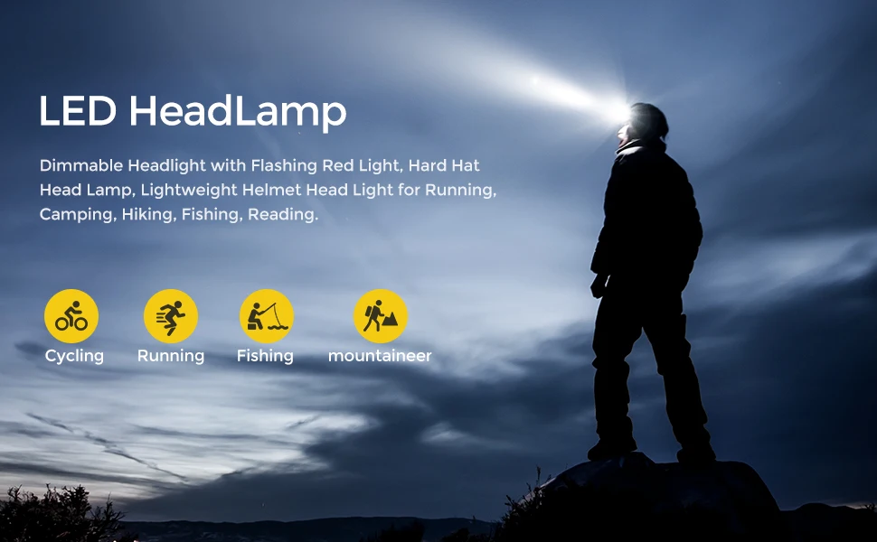 Details about 2x 8000Lm LED Headlamp Rechargeable Motion Sensor Headlight Camping Torch Lamp Details about 2x 8000Lm LED Headlamp Rechargeable Motion Sensor Headlight Camping Torch Lamp