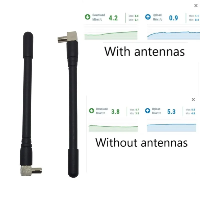 2pcs 4G LTE CRC9 Connector 4G Antenna Booster For Huawei E3372.