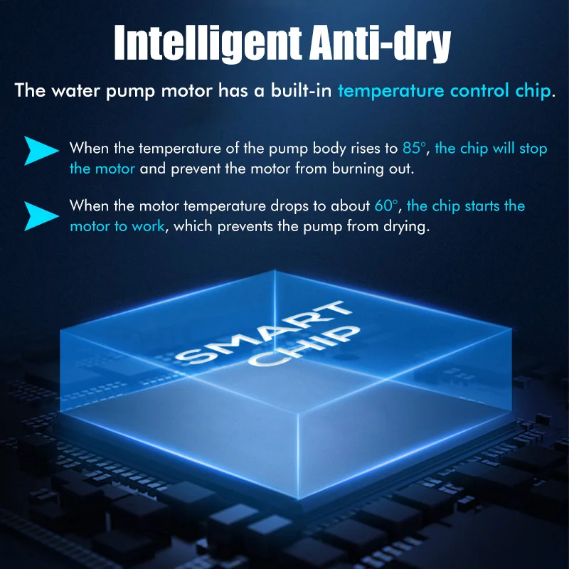 Smart Anti-dry Silent Submersible Pump Pond Fish Tank Aquarium Water Pump with Water Outlets& Hose 15W/20W/40W/55W/80W/130W