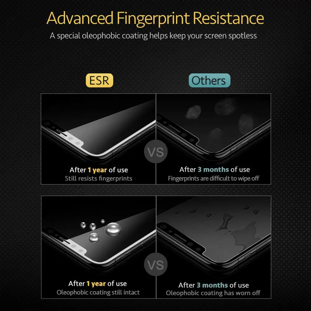 Privacy-Screen-Protector-for-iPhone-11-Pro-X-Xs-Xr-Xs-Max-AntiSpy-Film-Protective-Tempered (2)