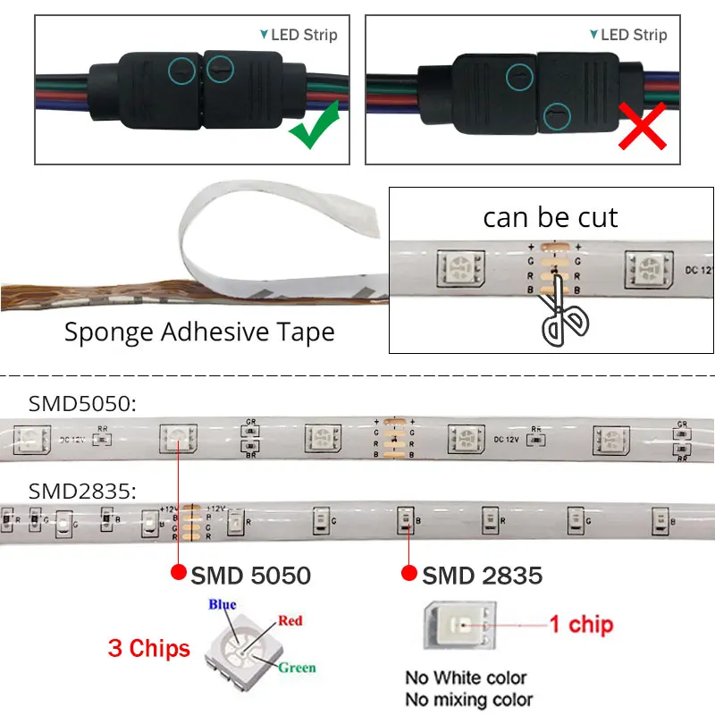 Светодиодный светильник RGB 5050 SMD 2835 гибкая лента fita светодиодный светильник RGB 5 м 10 м 15 М лента диод DC12V 60 светодиодный s 1 м+ управление+ адаптер