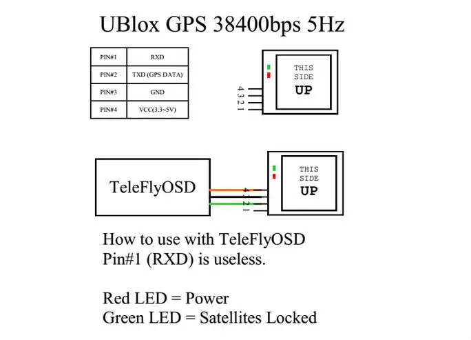 MyFlyDream 19200 gps модуль для MFD автопилот TeleFlyPro V5 AATDriver gps для использования с MFD AATDriver