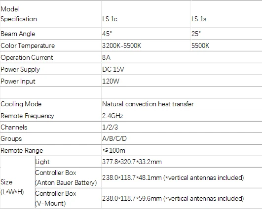 Aputure LS 1 светодиодный светильник 30300lux 3200K 5500K Aero-aluminum CRI 95+ 2,4G беспроводной пульт дистанционного управления студийный светильник для видеосъемки ing