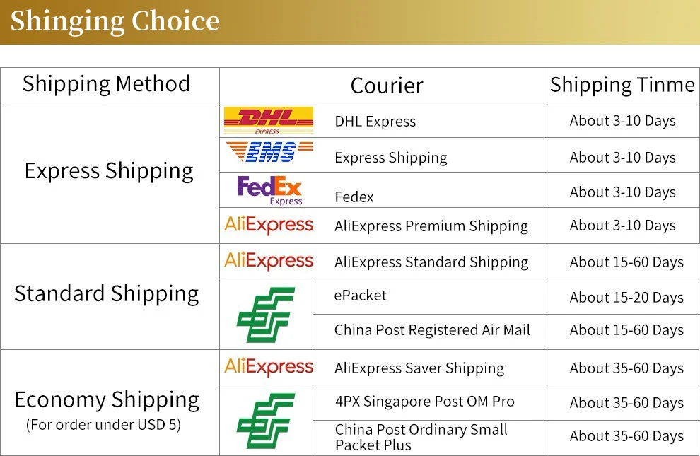 High Quality Renovação da Casa