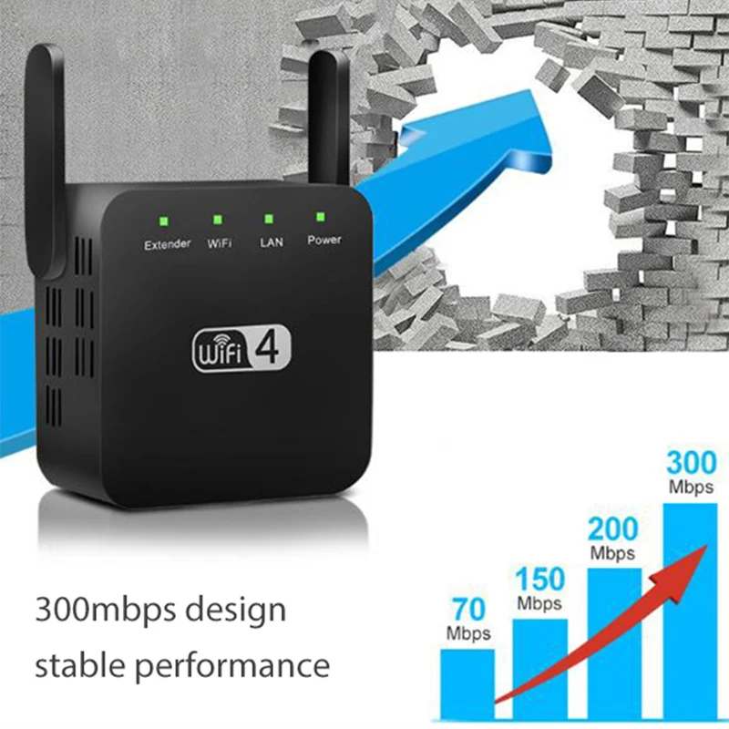 300 Мбит/с Wi Fi репитер расширитель диапазона беспроводной усилитель сигнала 3