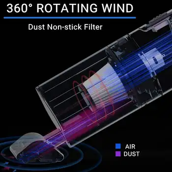 

Hot Car Vacuum Cleaner 12V 90w 3500pa Cordless High Suction Wireless Usb Portable Handheld Cleaner Wet and Dry Dual Use Recharge