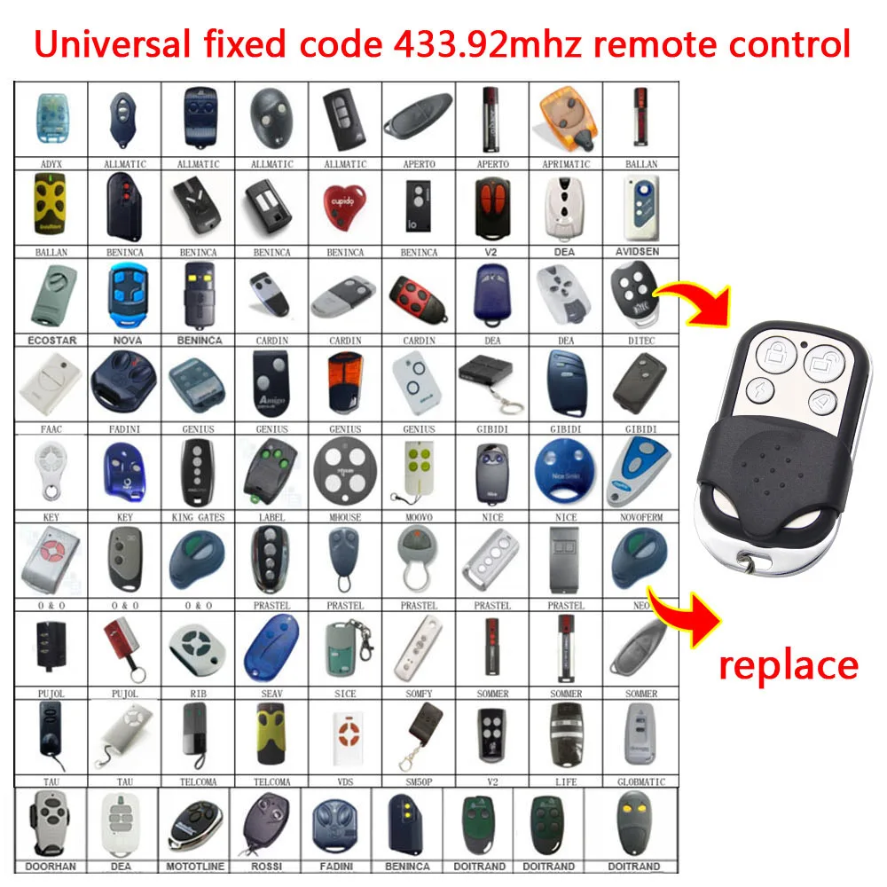 433MHZ Remote Control Command For DEA NOVOFERM DOORHAN GIBIDI BENINCA ...