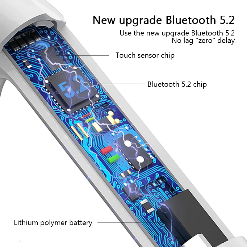 Wireless Bluetooth 5 0 Earphones TWS Headphones IPX7 Waterproof Earbuds LED Display HD Stereo Built in Mic for Xiaomi iPhone