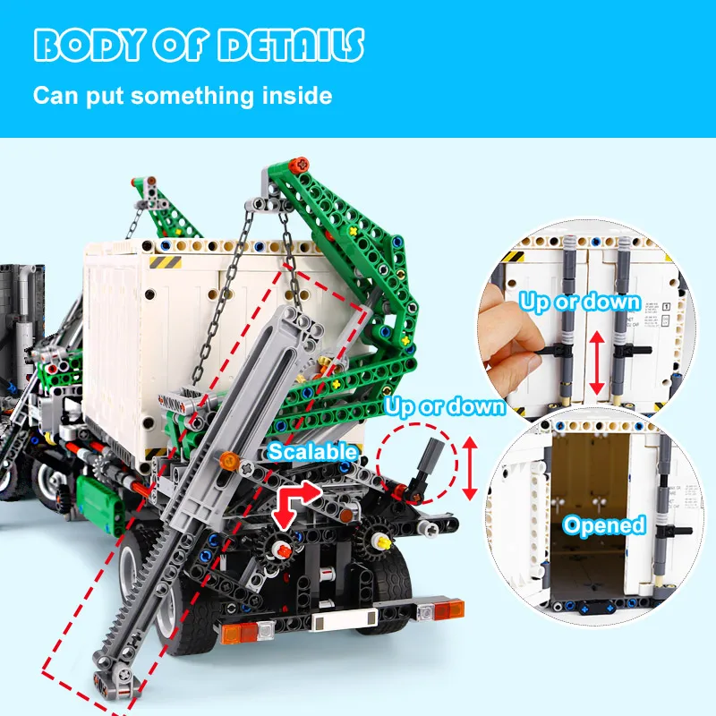 Model Building