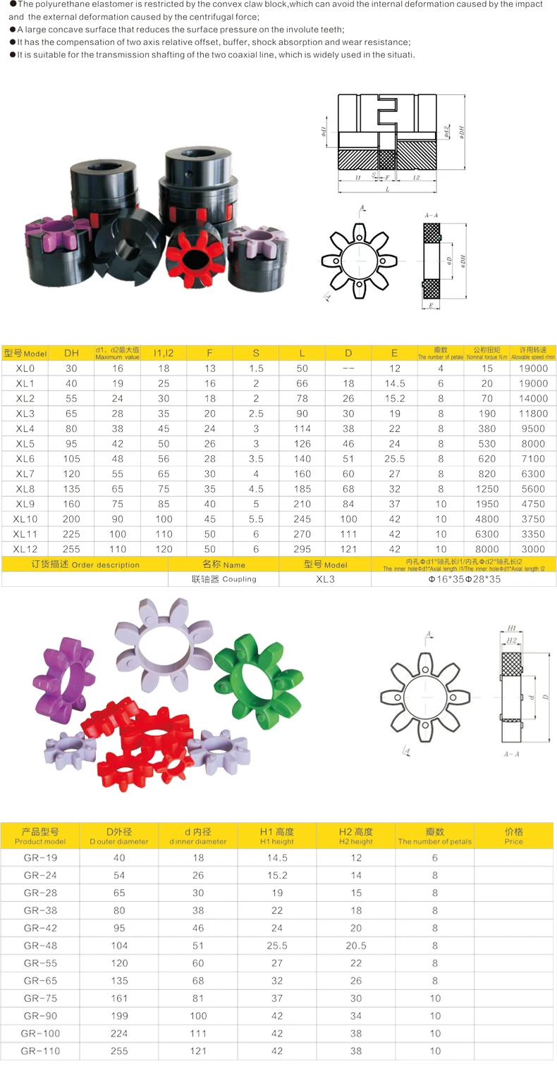aço eixo engate, acoplamento flexível, XL D65
