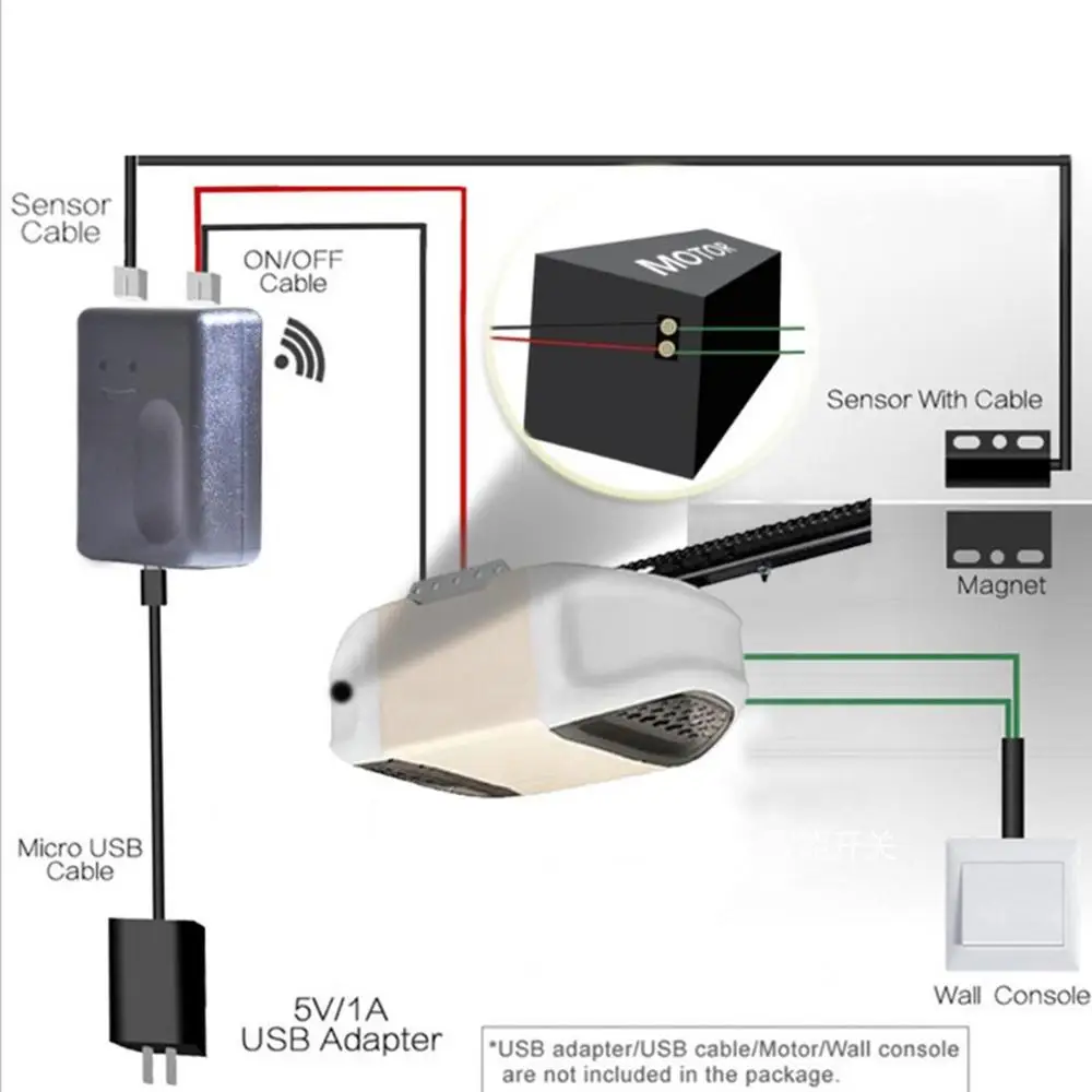 Wifi Smart Switch Garage Door Controller Mobile Wireless Remote Control Garage Door Switch Garage Door Switch Controller