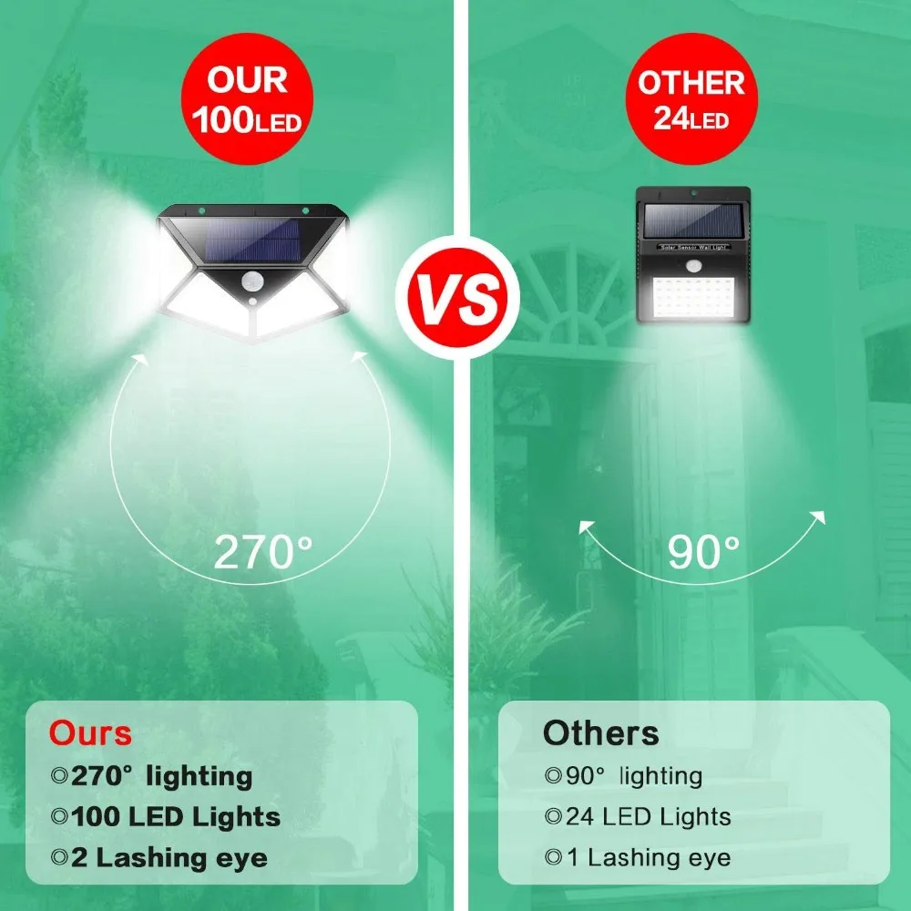 Outdoor 100 LED Solar Light With Motion Sensor Waterproof Sunlight Powered Solar Lamp For Garden Decoration Lantern Wall Lamp solar lamp outdoor