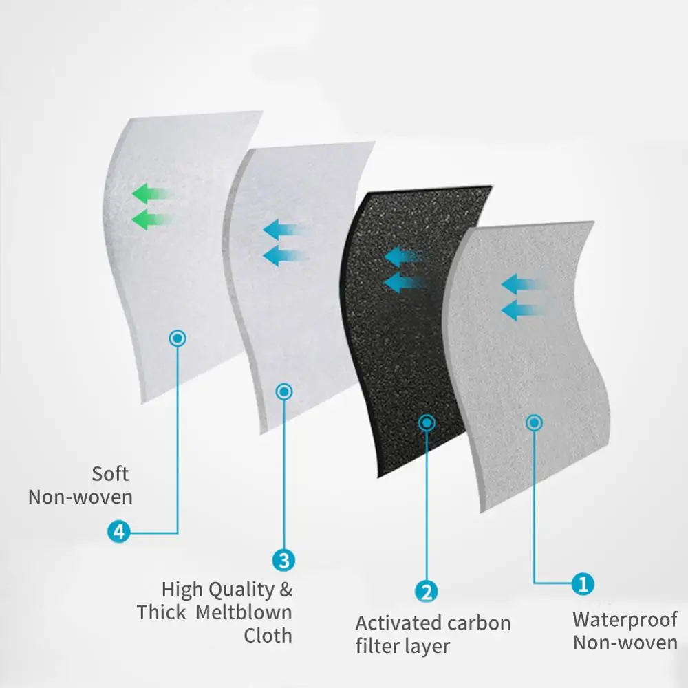 300/200/150/100/50Pcs POWECOM Disposable Face Mask 4-Layer Nonwoven Activated Carbon Mask Protective Dustproof Respirator Masks 3