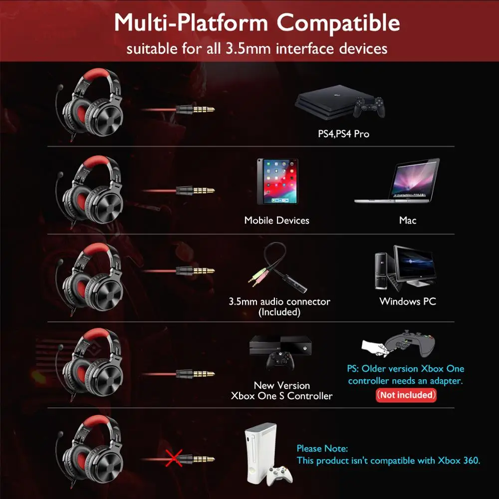 OneOdio Bluetooth5.0 Wireless Headset Wired Gaming Headphones With Detachable Boom Mic For Center Calling On-Line Class Earphone