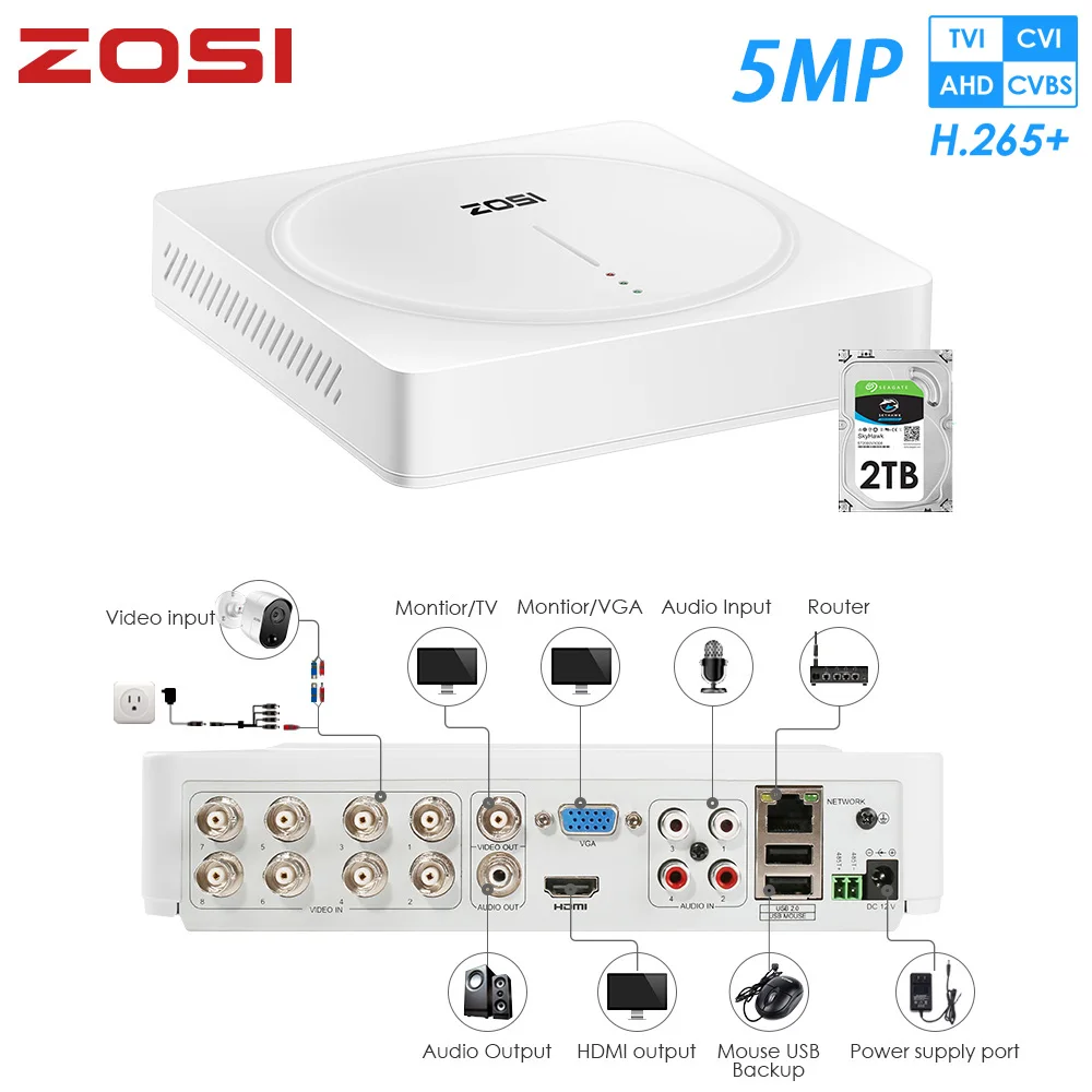 

ZOSI 5MP 8CH AHD CVI TVI CVBS 2560x1920 Security Video Camera System Surveillance DVR Without Hard Disk