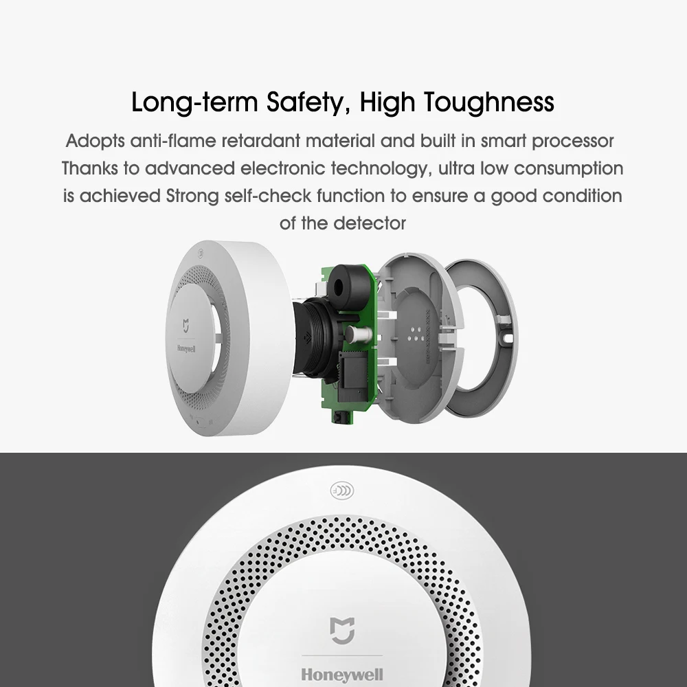 Xiaomi Mijia Honeywell пожарная сигнализация датчик дыма звуковая визуальная заметка