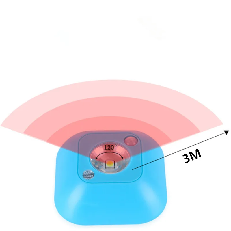 Мини беспроводной СВЕТОДИОДНЫЙ Светильник-ночник с датчиком движения, инфракрасный светильник с датчиком движения для настенного светильника, шкафа, лестницы, светильник