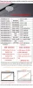 Laptop Parts 