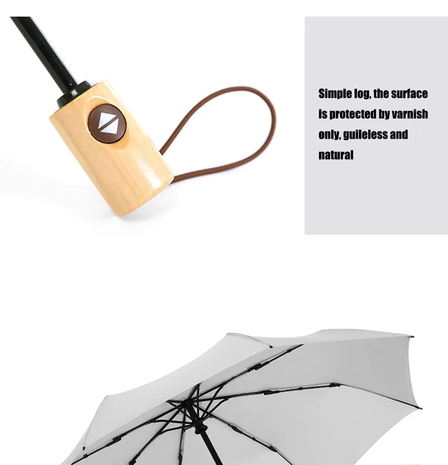 Складной автоматический мужской мини Ветрозащитный Зонт от дождя женские большие дорожные Прозрачные Зонтики с деревянной ручкой 8 костей чистый цвет