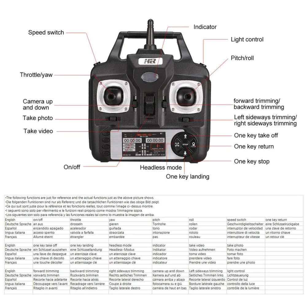 SH5HD 2,4G FPV Дрон Радиоуправляемый квадрокоптер с 720P регулируемой Wi-Fi камерой живое видео удерживающий высоту Безголовый режим возврат одной кнопкой