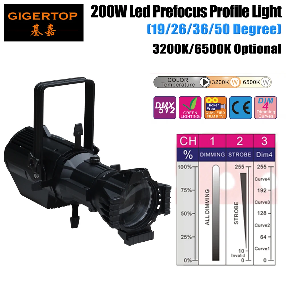 TIPTOP TP-001 200W Светодиодный Prefocus профиль лёгкий Нью-Йорк(19/26/36/50 градусов на ваш выбор) 3200K теплый белый свет проектора белый эллипсоидальная Studio