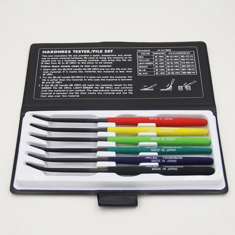 TSUBOSAN Japan Hardness Tester Checker File Set Ma00600 908 From Japan