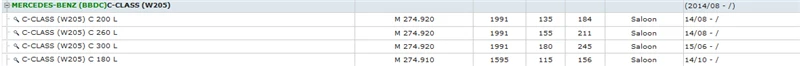 WS205  C180 200 220 250 300 350 160 e  AMG C63 S  C200 260 300 180 L (1)