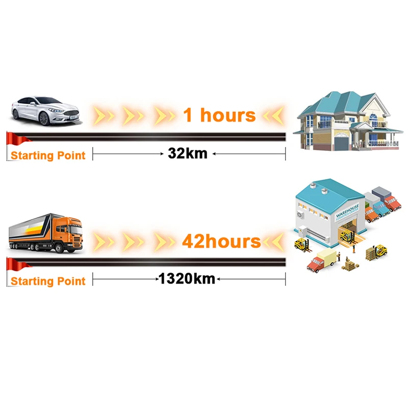 Лампа Ксеноновая OSRAM грузовик H4 130W галогенные лампы 24V 4000 к автомобильный светильник 62270TX h 4 галогенка ampolleta h4 h1 h3 h7 галогеновые грузовик светильник 1 пара