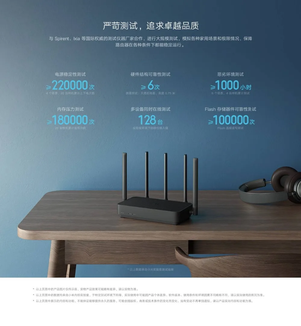 Xiaomi Router 4 Pro Gigabit 2.4G5.0GHz Dual-Band 1317Mbps WiFi Repeater 128MB 5 High Gain Antennas Wider IPv6 Wireless Router (6)