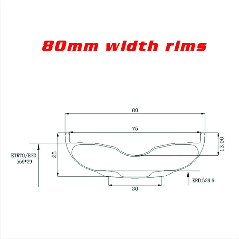 80mm fat bike geometry as