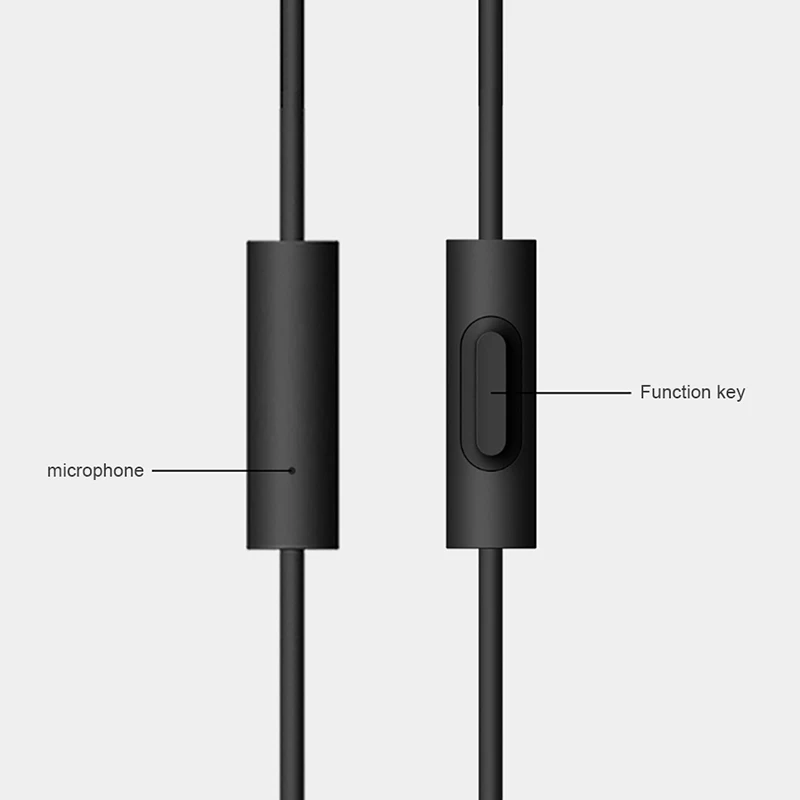 Оригинальные Xiao mi наушники mi Piston 3 свежая версия type C наушники-вкладыши с проводным управлением mi c для 8 8SE 6 6X A3 8 lite mi x 2 2s Note 3