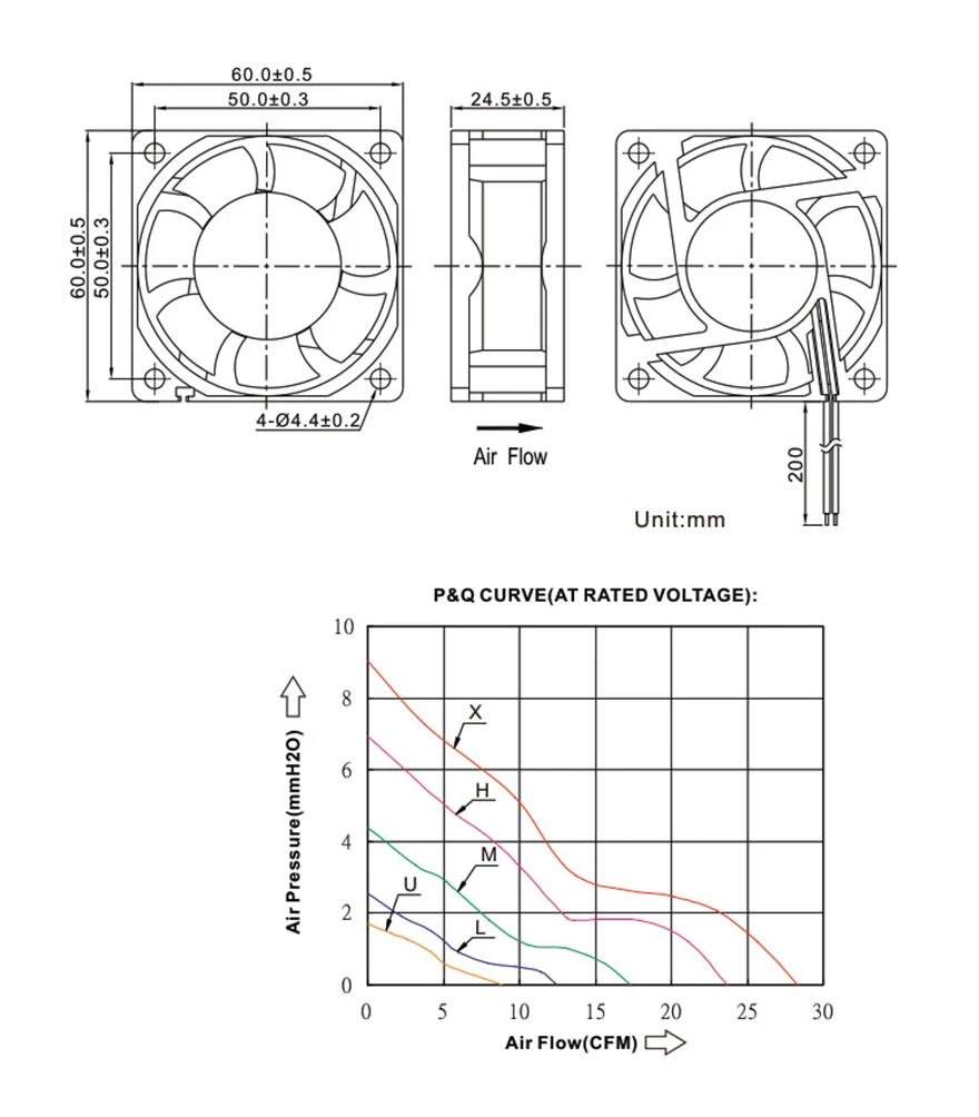 Cheap Ventiladores e resfriadores