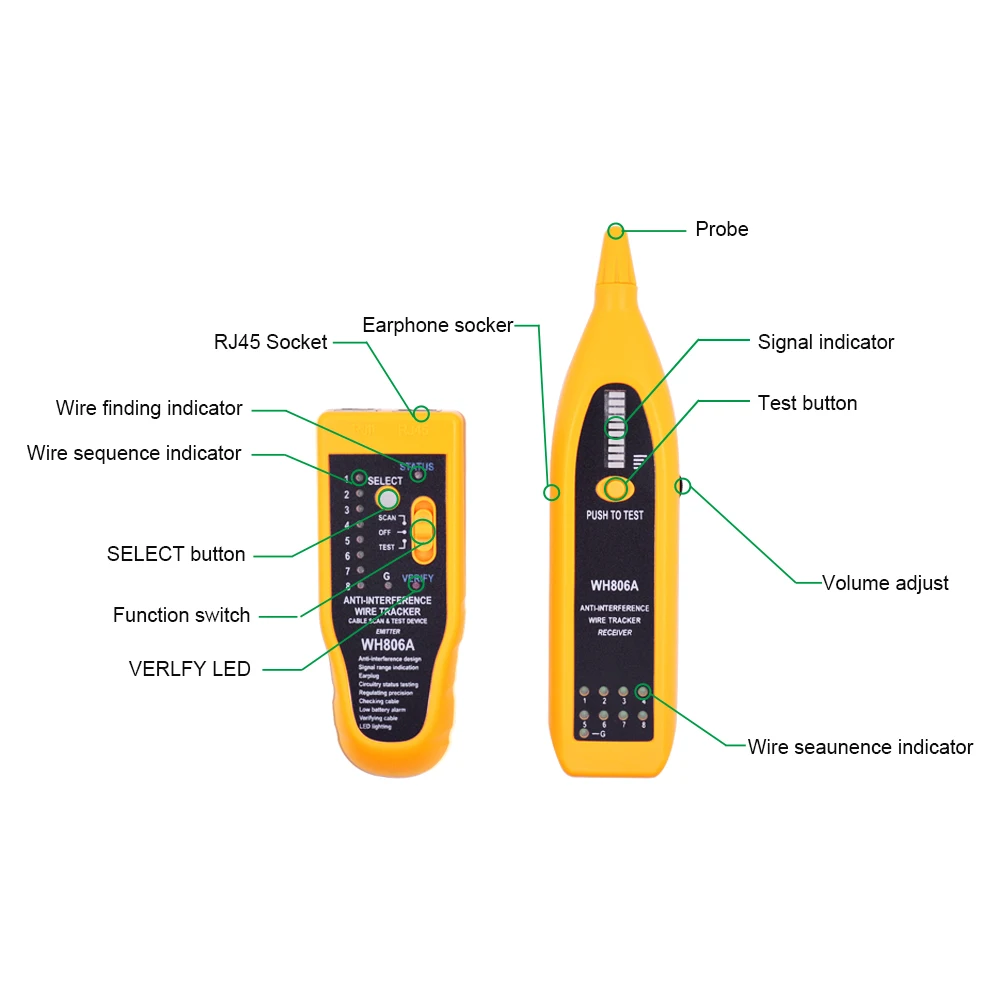 CHIPAL WH806A провод трекер для BNC Электрический кабель RJ11 телефонный кабель Cat5 Cat5E Cat6 Cat6E RJ45 LAN Сетевой кабель тестер