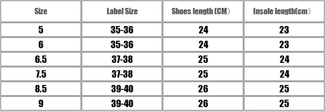 35-40flax