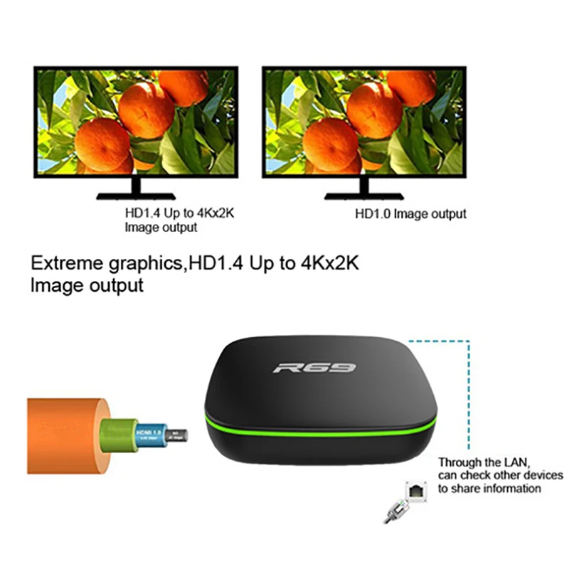 R69 Smart Android 7.1 Tv Box 2.4G Wifi H3 Quad-Core Set Top Box 1080P Hd 3D Movie Media Player Eu Plug 1Gb 8Gb