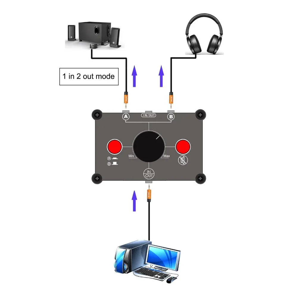 Little Bear MC102 Mini 2(1)-IN-1(2)-OUT 3,5 мм стерео аудио коммутатор пассивный селектор разветвитель